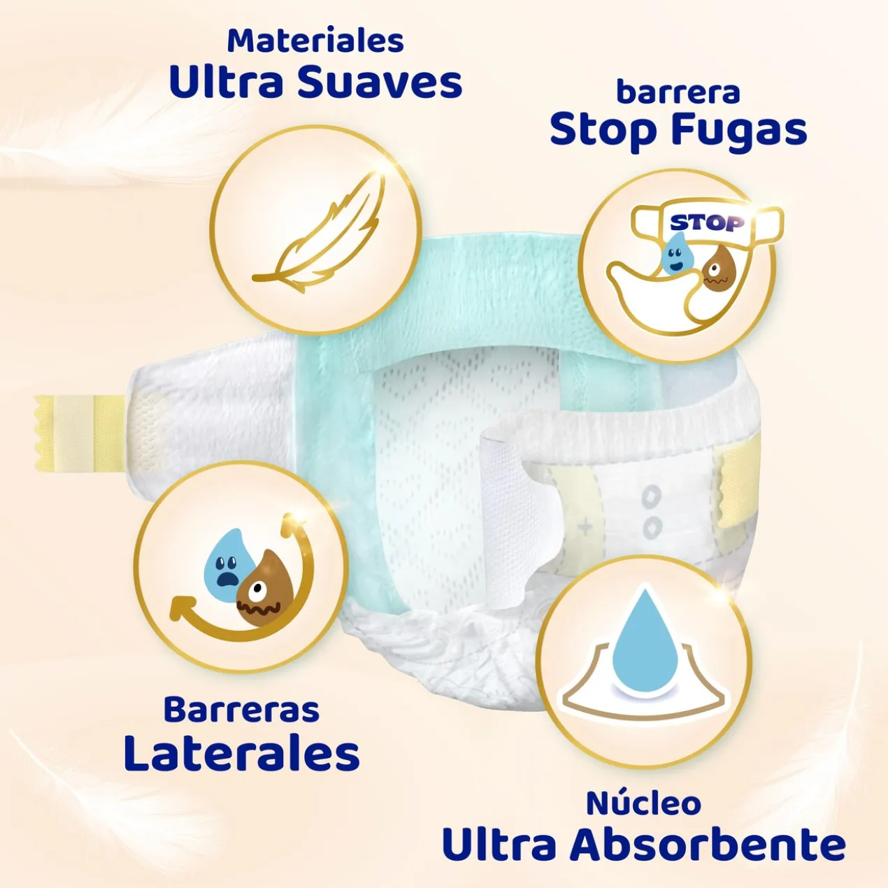 Sensitive Taille 6, Couches 13 kg