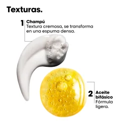 Set 2 Minis Absolut Repair Molecular Shampoing+Huile Biphasique