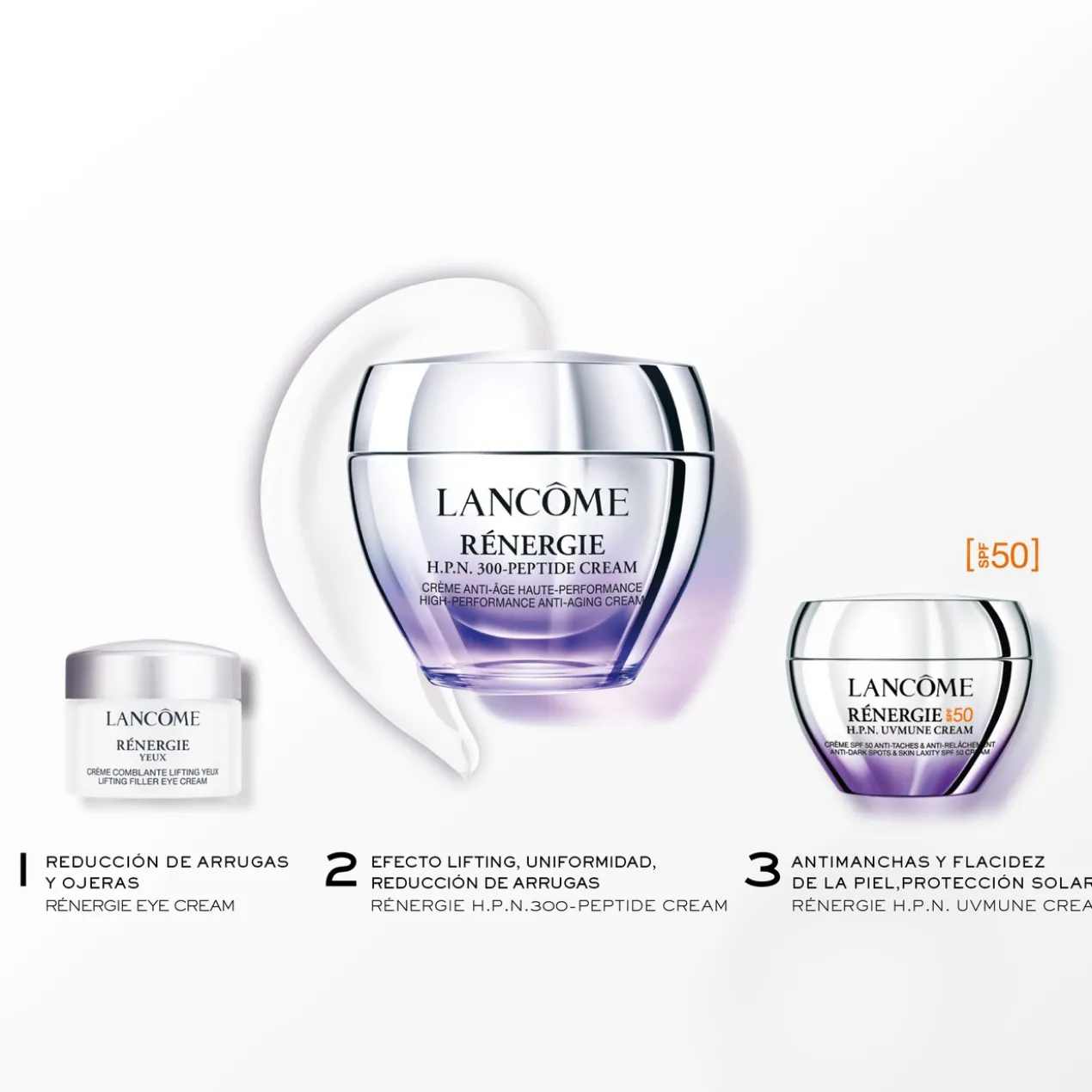 Set Rénergie H.P.N. Crème