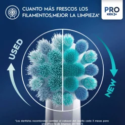 Set Spiderman Brosse à Dents Électrique + Étui de Voyage