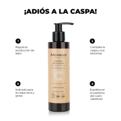 Shampoing Antipelliculaire
