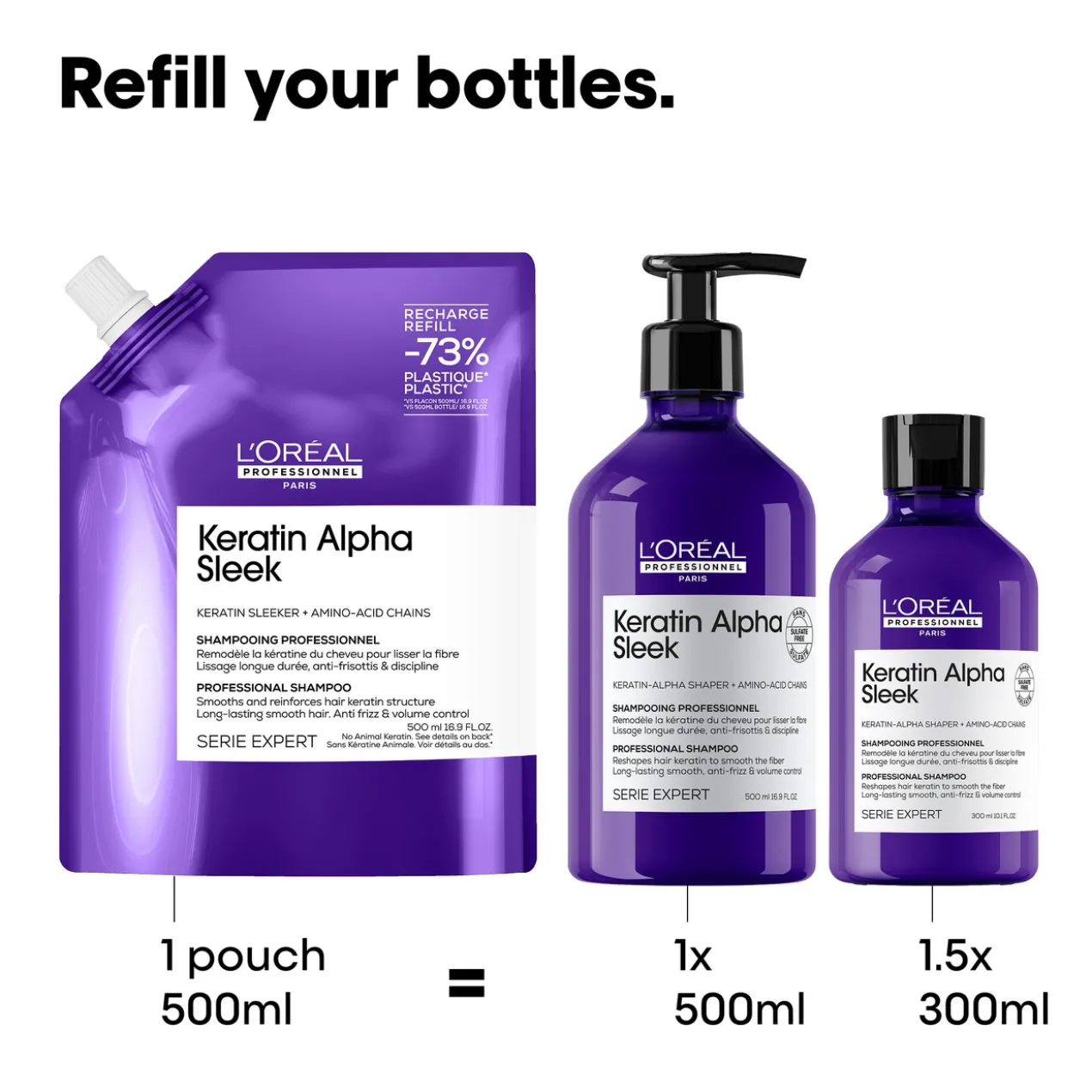 Shampoing Professionnel Sans Sulfates Keratin Alpha Sleek