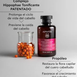 Shampoing Tonifiant pour Femme