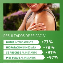Skin Food Huile Sèche Ultra-Légère