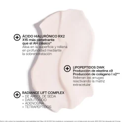 Soin Contour des Yeux Line Killer