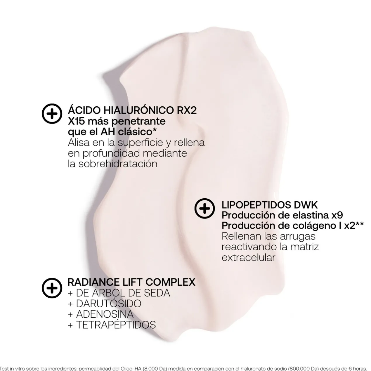Soin Contour des Yeux Line Killer