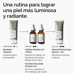Solution de Caféine 5% + EGCG