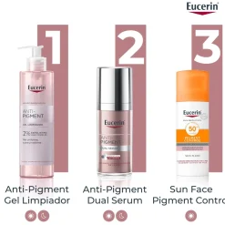 Sérum Anti-Taches Dual Anti-Pigment