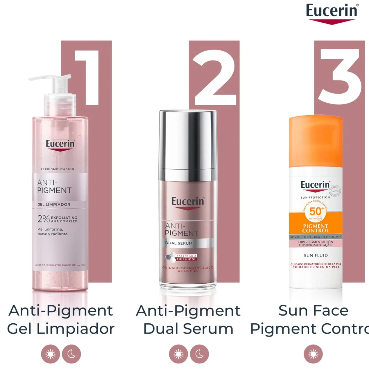 Sérum Anti-Taches Dual Anti-Pigment