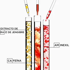 Sérum Fortifiant Antichute Genesis