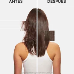 Sérum Fortifiant Antichute Genesis