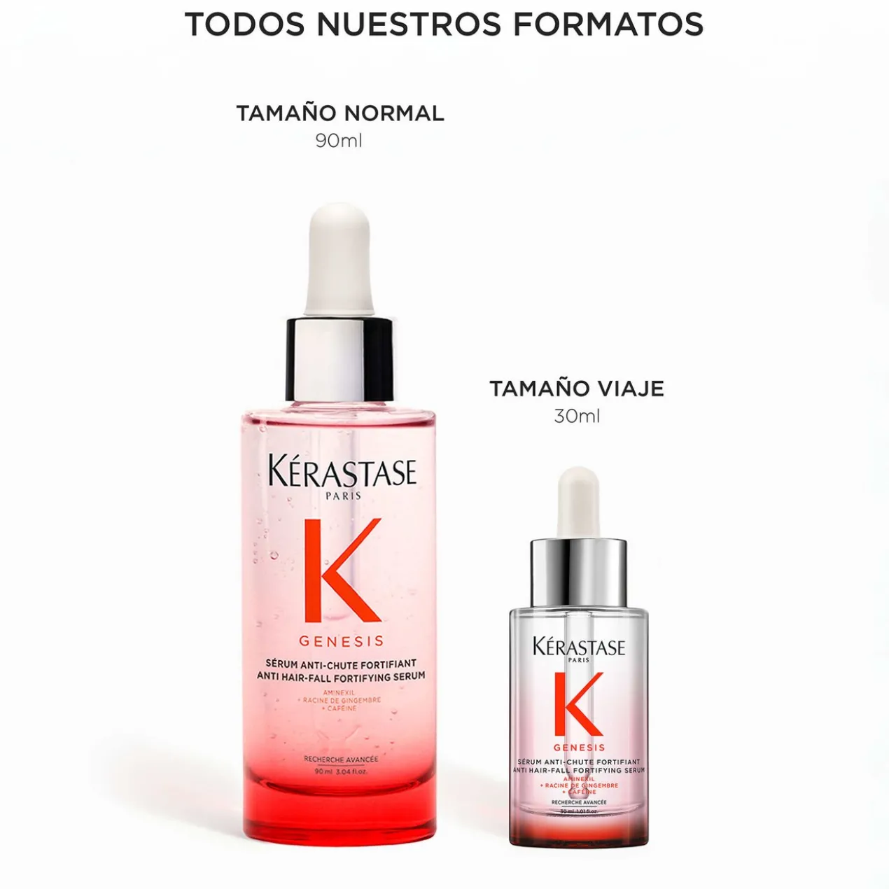 Sérum Fortifiant Antichute Genesis