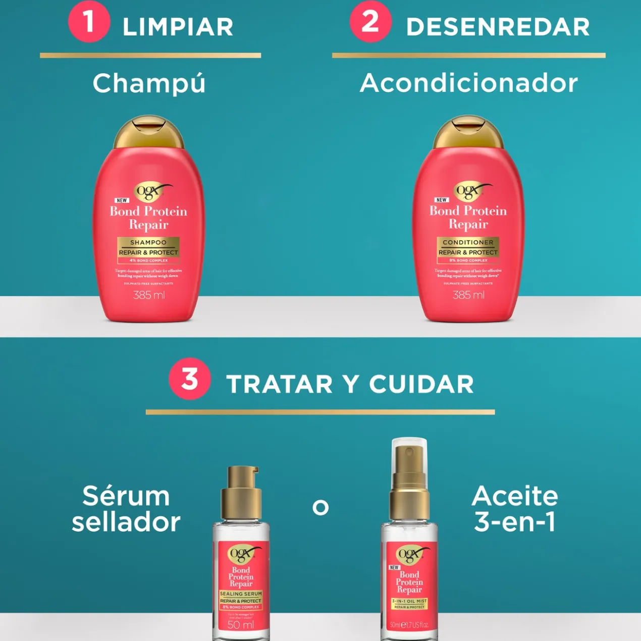Sérum Réparateur Bond Protein