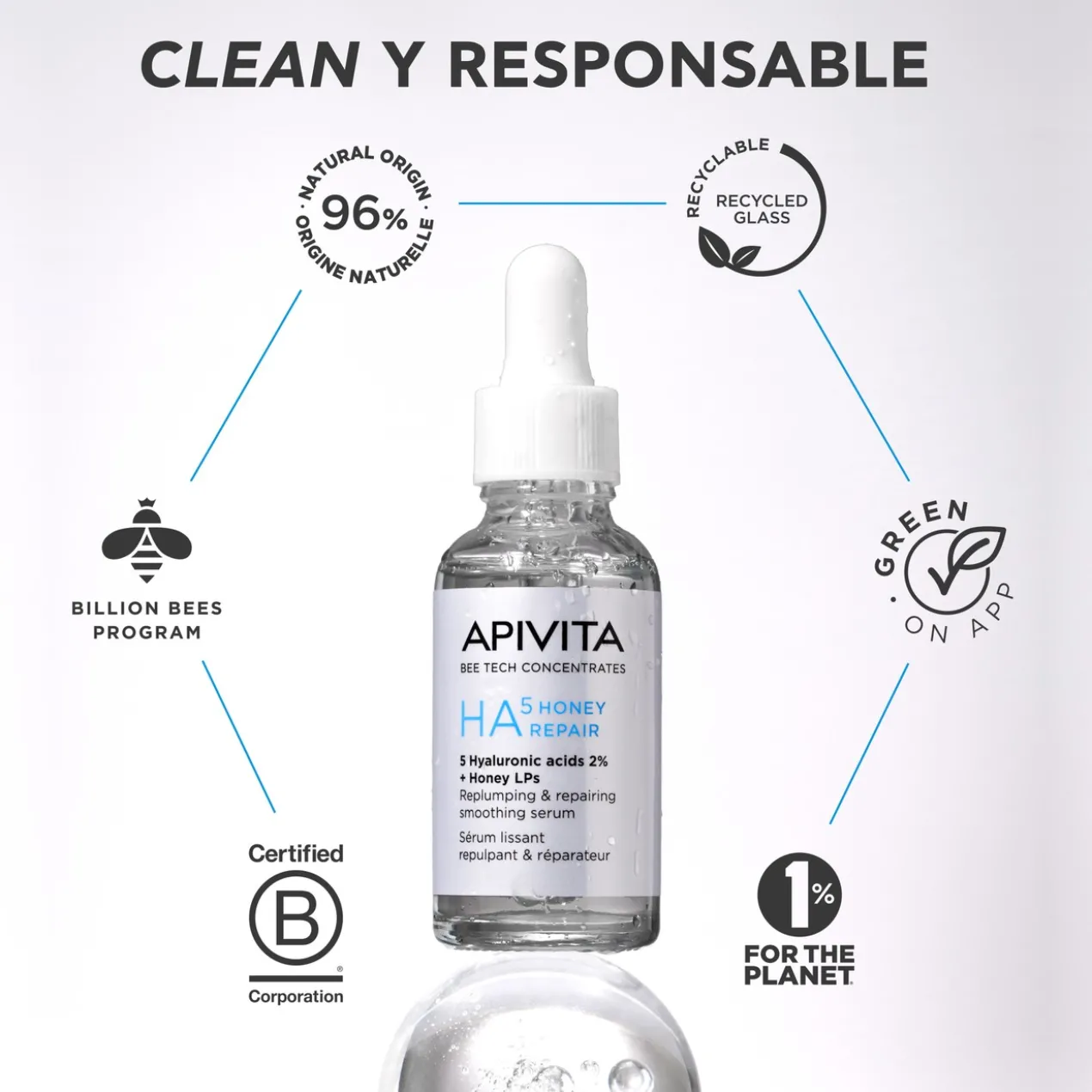 Sérum Réparateur HA5 Miel