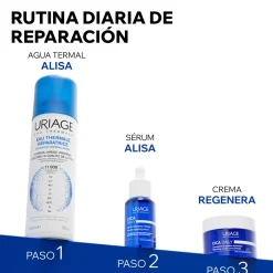 Sérum réparateur intensif CICA Daily