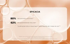 Sérum UnicCellular Active+ Exosomes