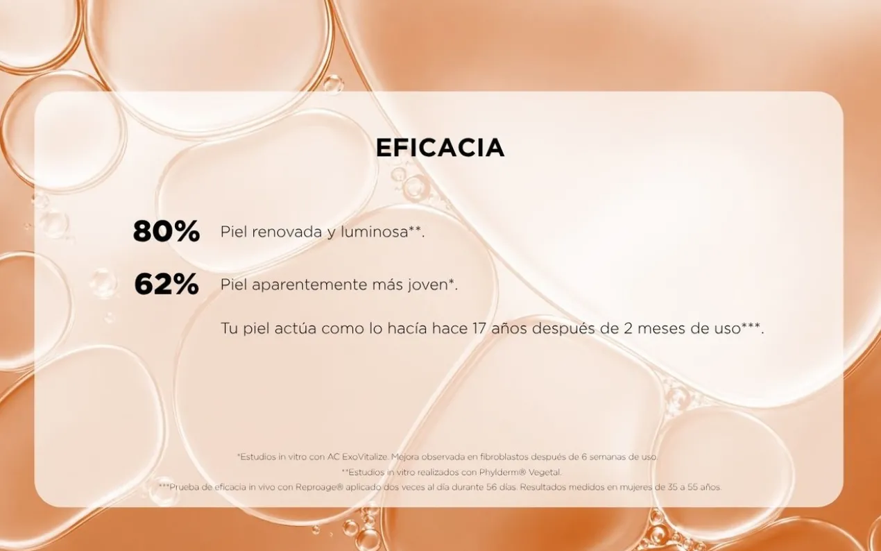 Sérum UnicCellular Active+ Exosomes