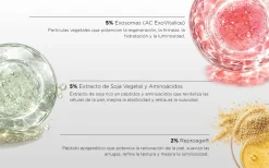 Sérum UnicCellular Active+ Exosomes