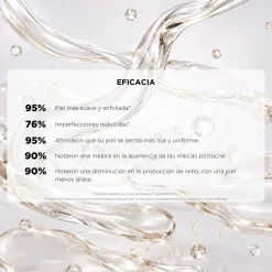 Sérum Unicglycolyc 20%