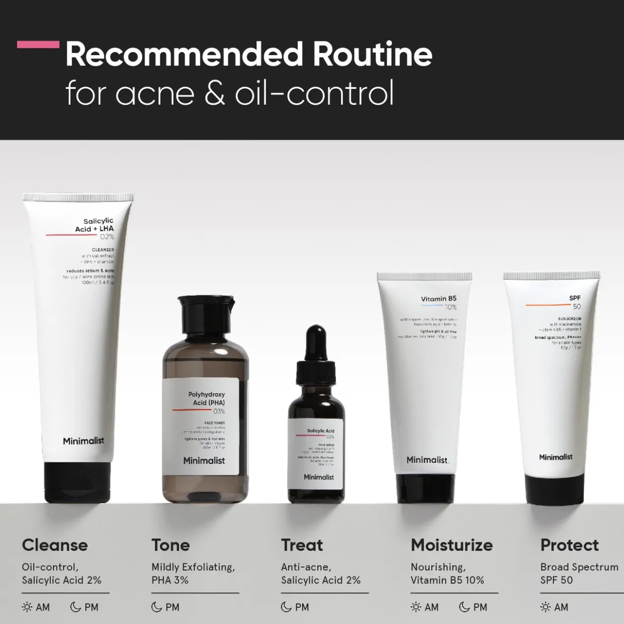 Sérum visage Acide Salicylique 2%