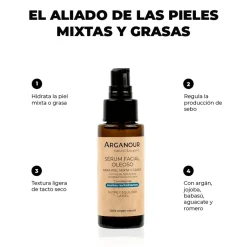Sérum Visage Huiles Peaux Mixtes et Grasses
