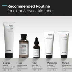 Sérum Visage 5% Niacinamide