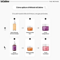 Sérum Vitamine C 5x High Potency