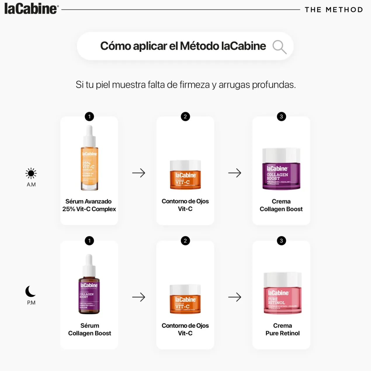 Sérum Vitamine C 5x High Potency
