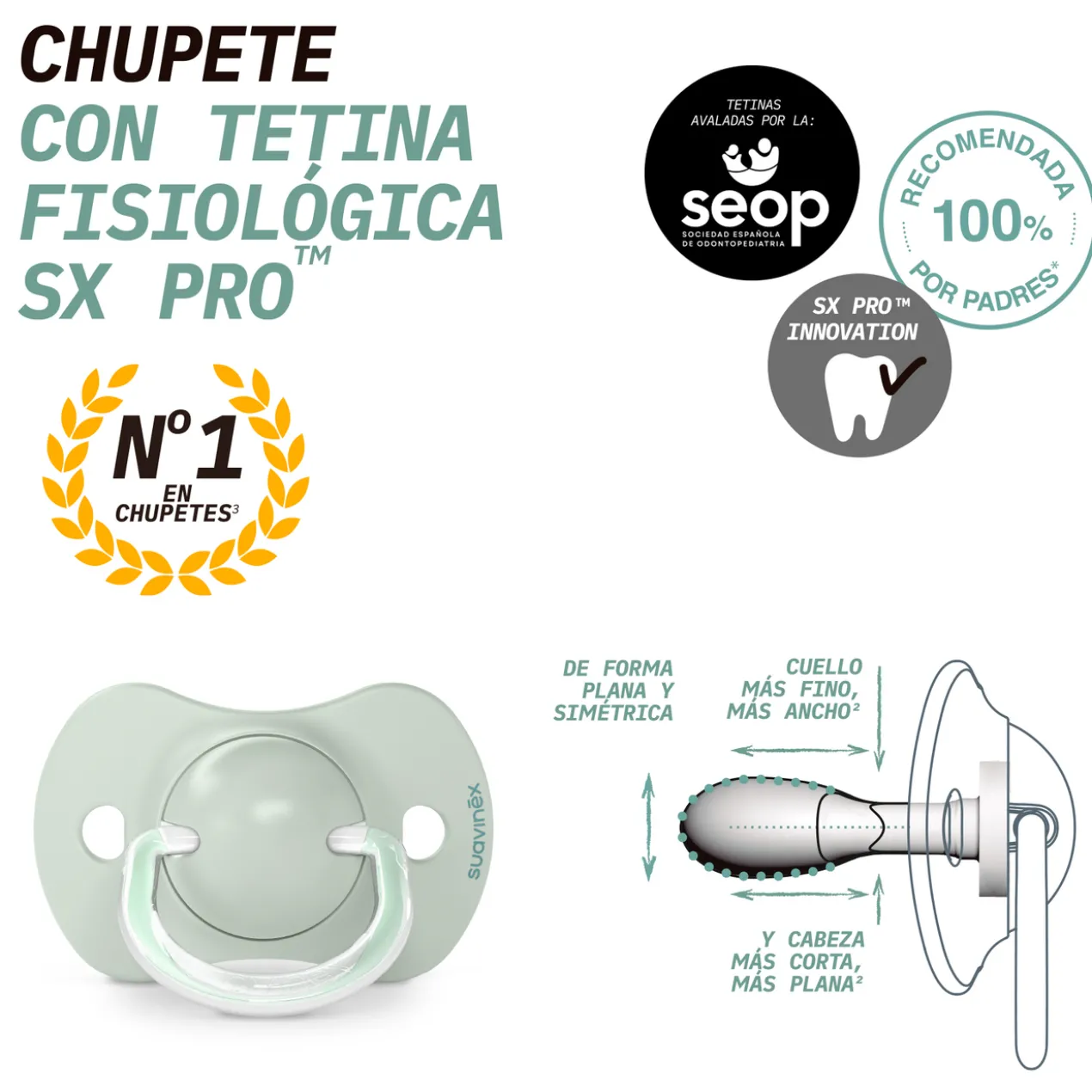 Sucette Physiologique SX PRO 6–18 Mois