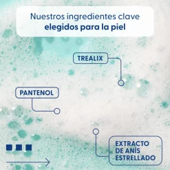 Sydnet Gel Nettoyant Purifiant