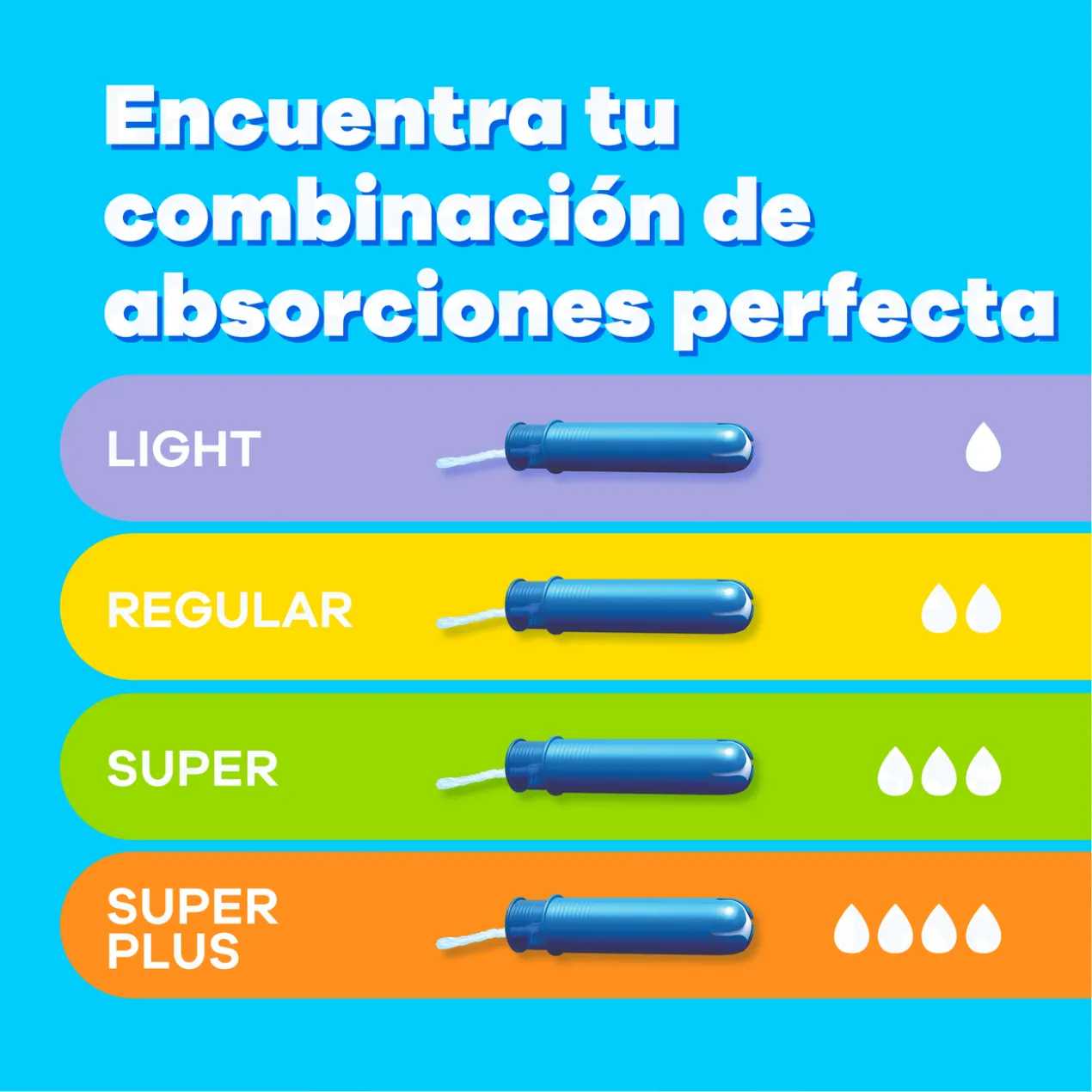 Tampons Pearl Super Plus