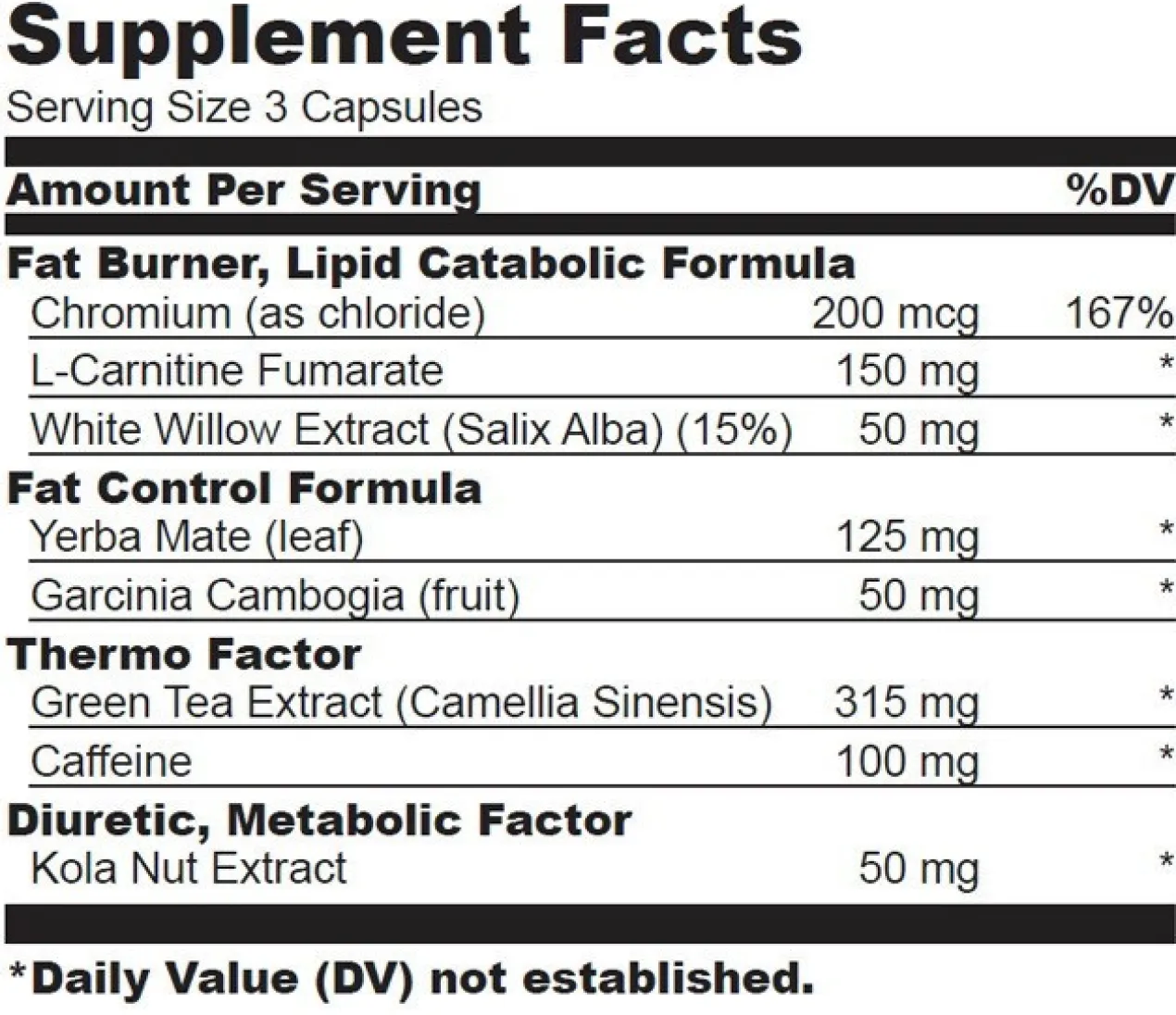 Thermo Drine Capsules