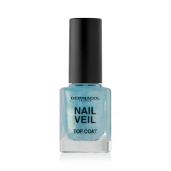 Top coat 3-en-1 effet scintillant Sparkling Ocean