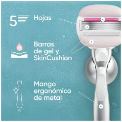 Trousse Venus Comfortglide Aroma Sugarberry + Recharges + Support