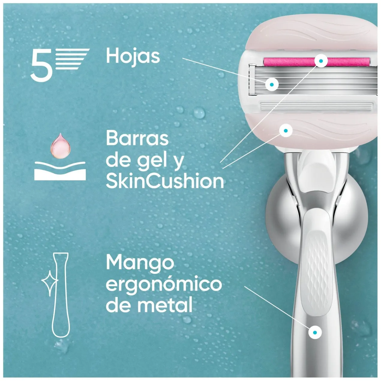 Trousse Venus Comfortglide Aroma Sugarberry + Recharges + Support
