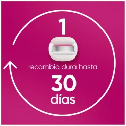 Trousse Venus Comfortglide Aroma Sugarberry + Recharges + Support