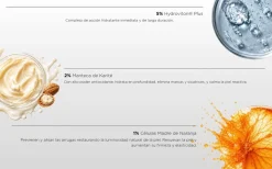 Unica+ Crème Hydratante
