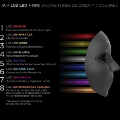 Unicled 5.0 Centurion Korean Mask