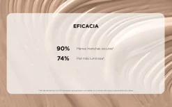 Unicsun+ Dark Spot Control Crème SPF50