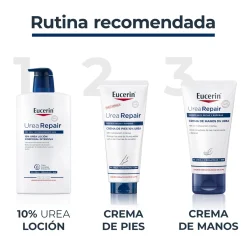 UreaRepair Lotion Hydratante Intensive 10% Urée