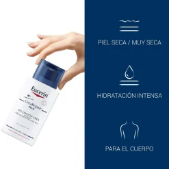 UreaRepair PLUS Lotion 10% Urée