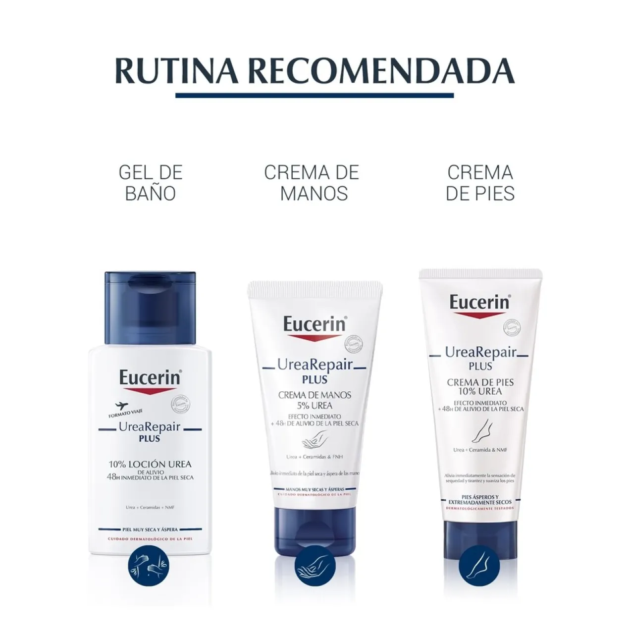 UreaRepair PLUS Lotion 10% Urée