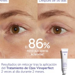 Vinoperfect Soin Illuminant Contour des Yeux