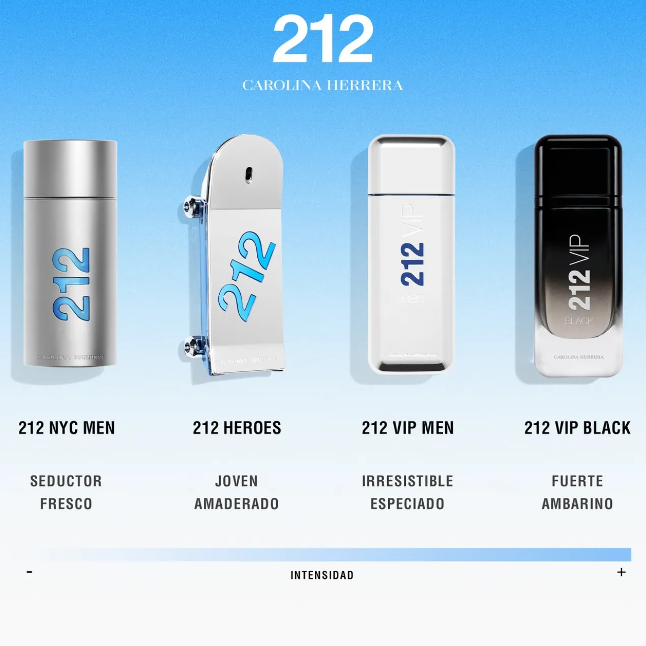 212 Vip Men Eau de Toilette