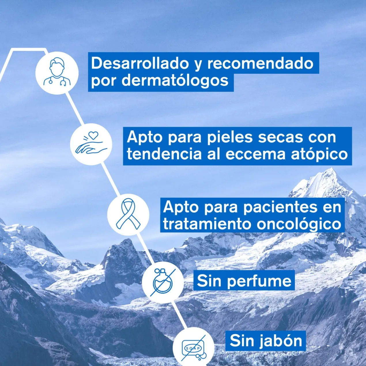 Xémose Syndet Nettoyant Doux